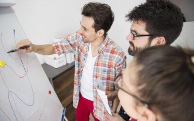 ¿Qué es la formación reglada y cómo benefician los Certificados de Profesionalidad a las empresas?